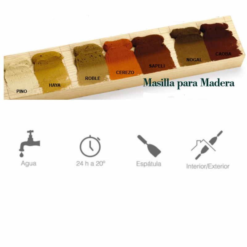 MASILLA MADERA COLOR CEREZO 125ML AGUAPLAST | Terrasol Materiales